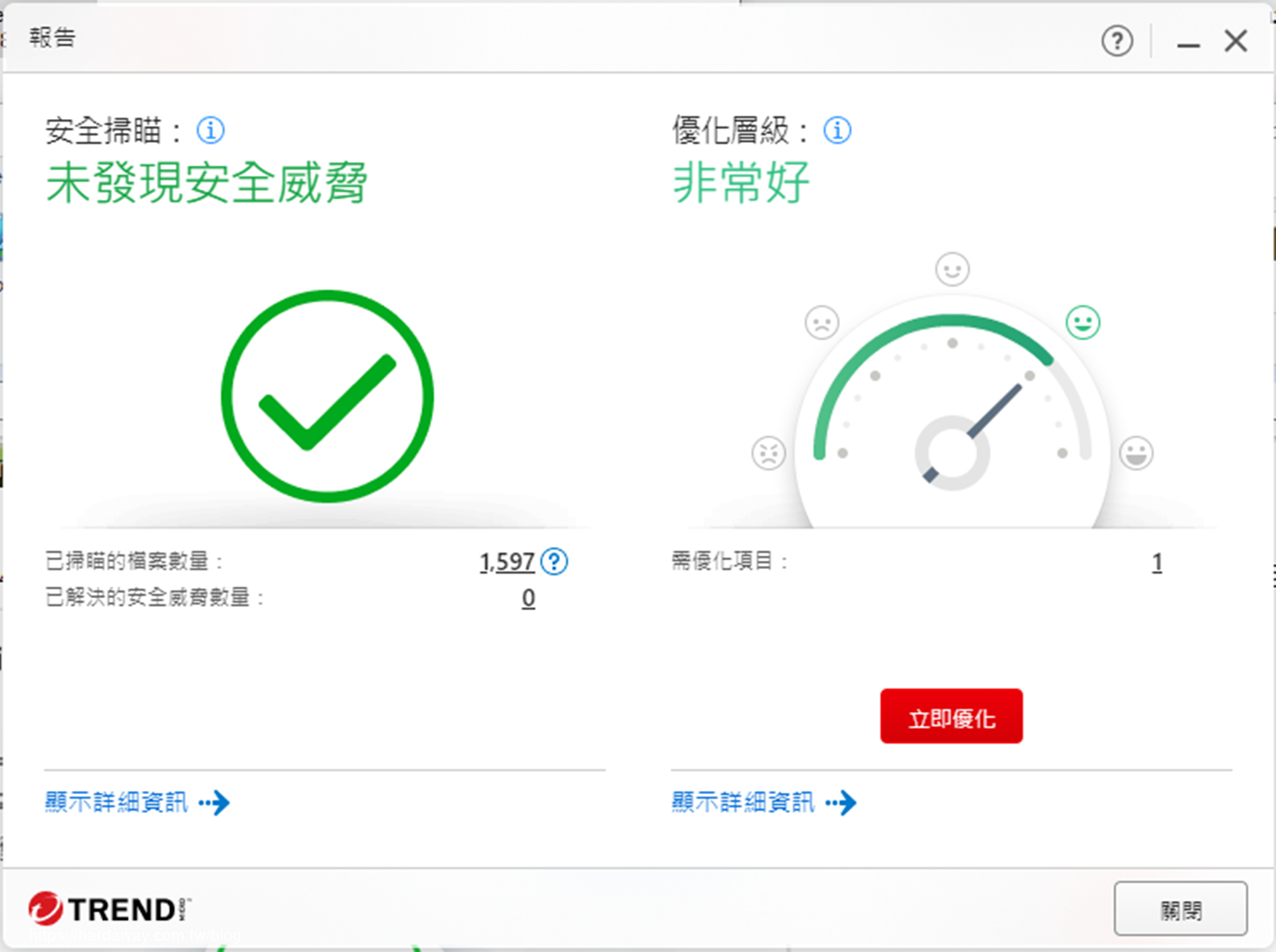 【分享】趨勢科技PC-cillin 2024雲端版與整合VP