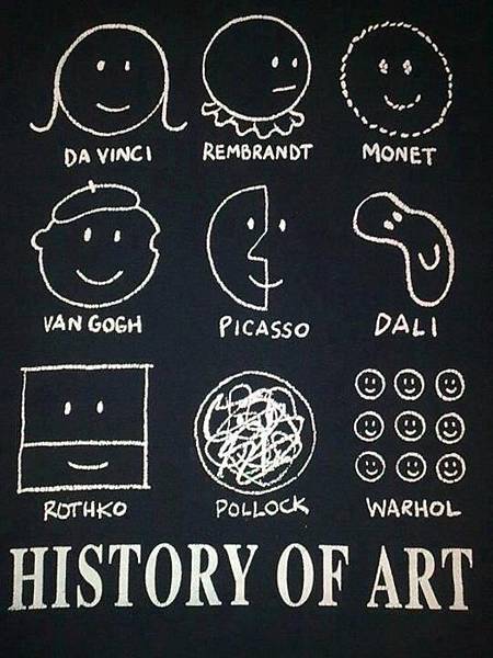 history of art