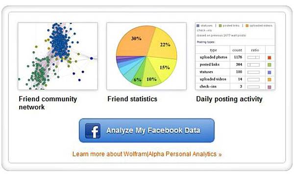 Wolfram-Alpha-App-Data-for-Your-Facebook-Profile