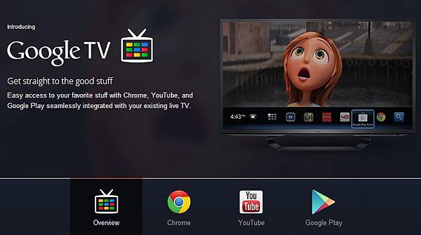 1115-google-tv