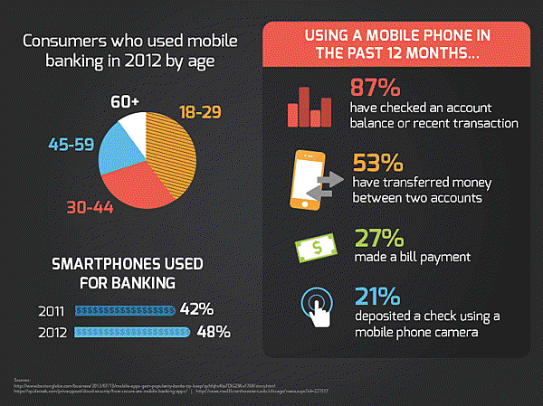 mobile-banking-1