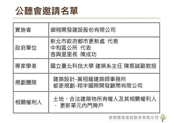 新_1120722_公聽會簡報(現場播放版)_頁面_02.jpg