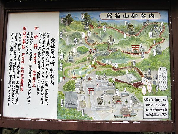伏見稻荷神社 27 稻荷山地圖