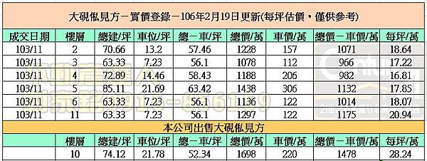 實價登錄6.jpg