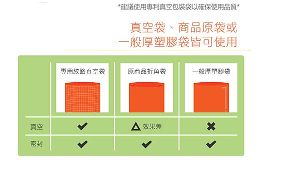 建議真空袋.png 試用