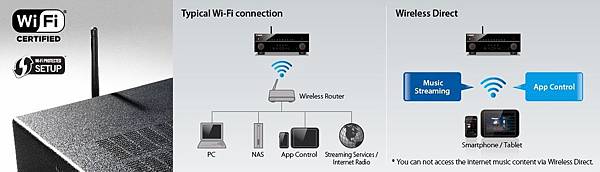 wi-fi-built-in_w1200_1200x342_e2a111e26c5f65dd77f4c5e17a066ef3.jpg