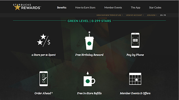 Starbucks Rewards Green Level