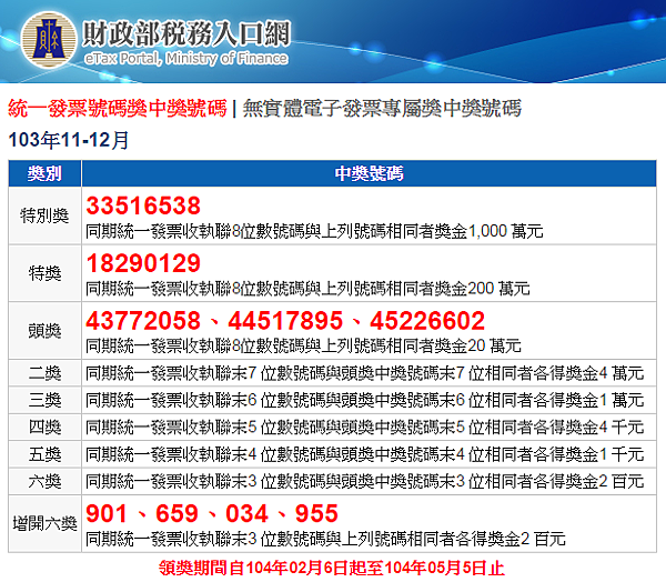 103年11-12月發票中獎號碼