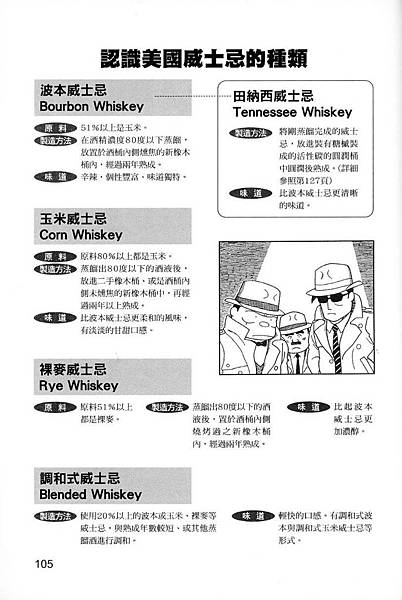 漫畫威士忌入門 004s.jpg