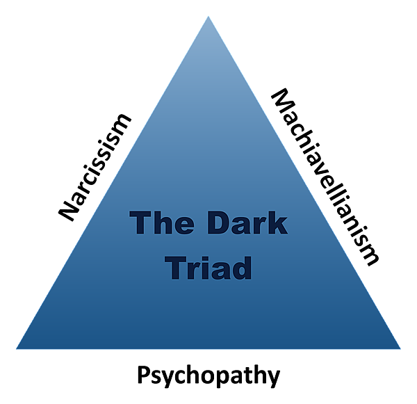 The_Dark_Triad