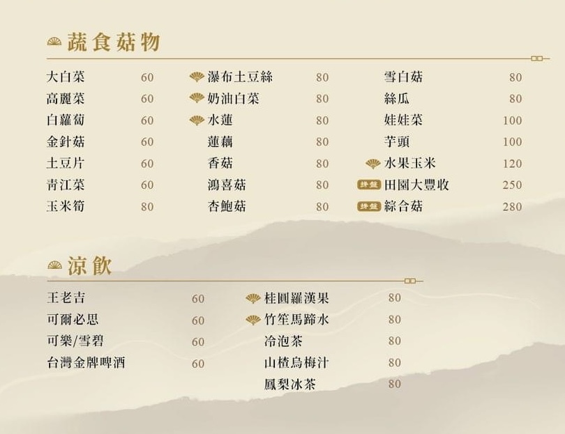 築間麻辣火鍋 台北西門町店6.jpg 築間麻辣火鍋 台北西門町店6.jpg