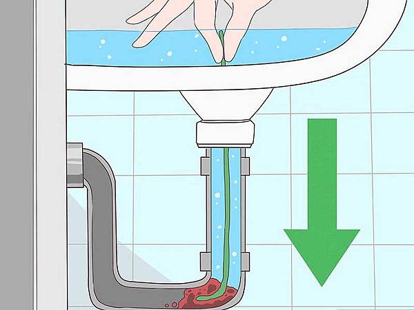 4 ways to unclog a clogged kit