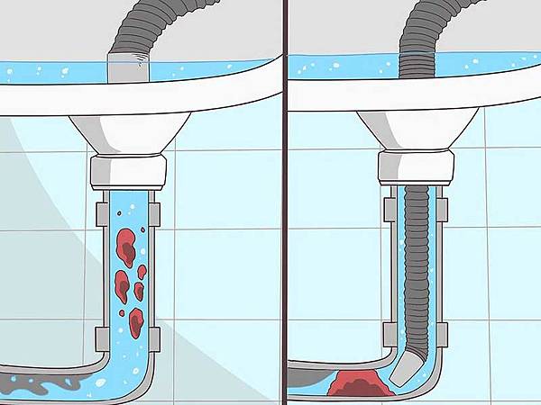 4 ways to unclog a clogged kit