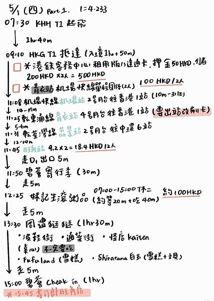2025年-香港四天三夜行程規劃，不停吃吃喝喝