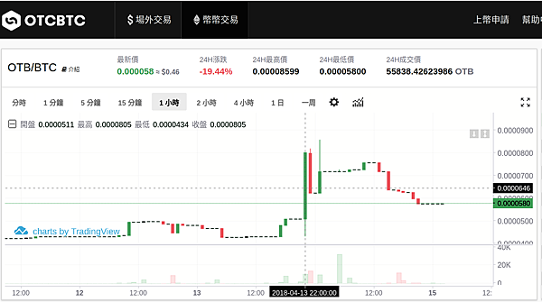 20184132200.png 20184132200.png