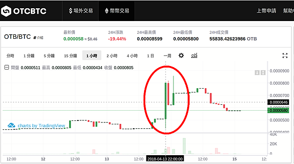 201804132200.png 201804132200.png