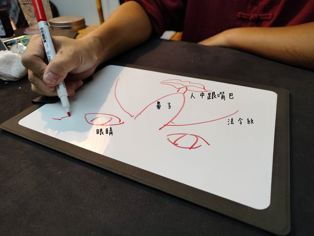 這次準到尖叫！好運勢：台北東區最美塔羅占卜/2023流年運勢