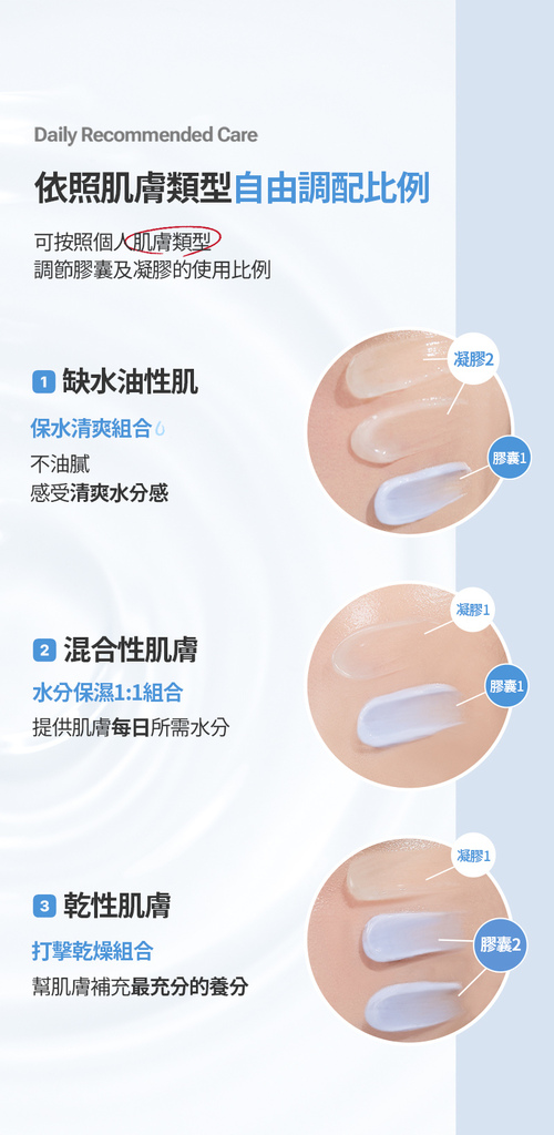 可以客制化的保养品？韩国人气保养品推荐《MEDITHERAP