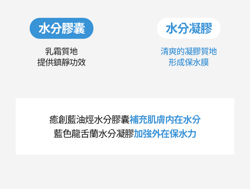 可以客制化的保养品？韩国人气保养品推荐《MEDITHERAP