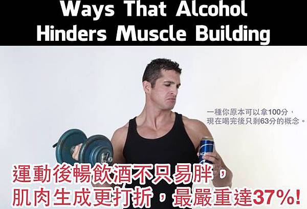 楊承樺 營養師 肌肉 酒 Alcohol Muscle Building.jpg