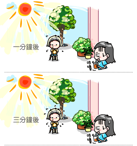 【隨便聊】曬太陽