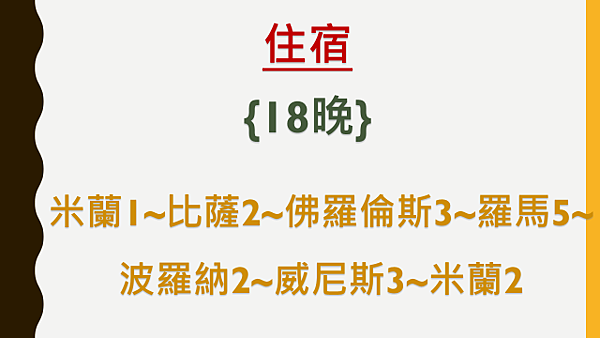 【義大利自由行】一個人20天開銷明細分享~7萬有找