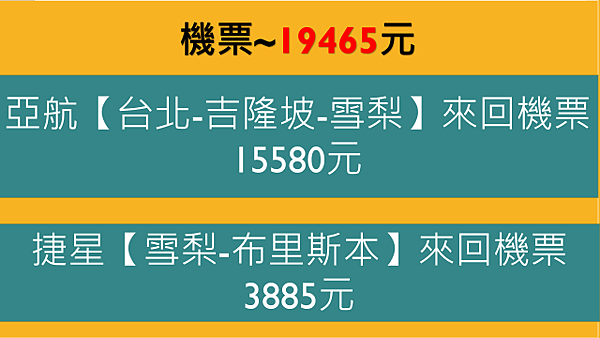 【澳洲旅遊】2023雪梨&布里斯本一個人16天全部5萬500