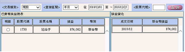 花仙子獲利.png 花仙子獲利.png
