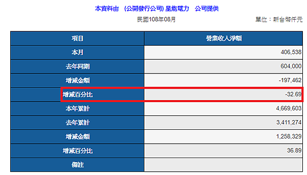 星能10808.png 星能10808.png