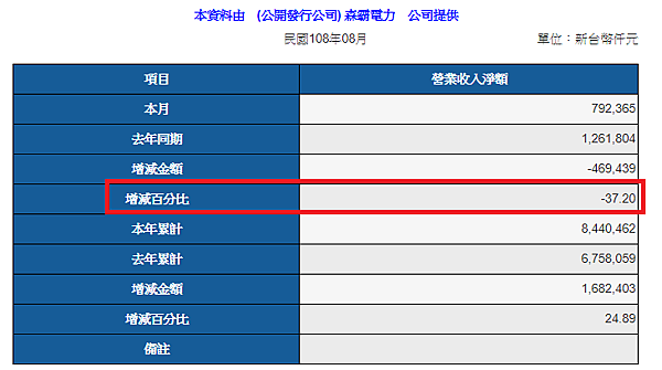 森霸10808.png 森霸10808.png