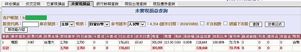 台灣大持有成本20191008.png 台灣大持有成本20191008.png