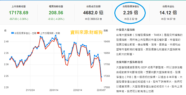 財報狗.png 財報狗.png