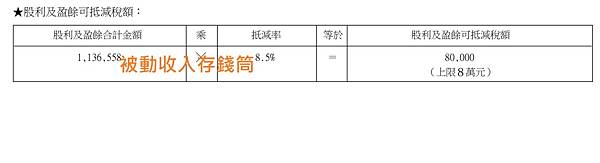 2023年報稅股利所得.jpg 2023年報稅股利所得.jpg