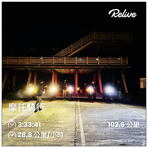 羅馬公路夜跑-11.jpg