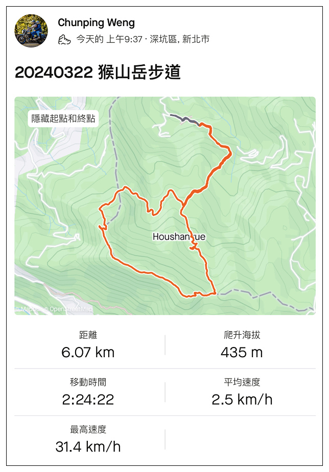 猴山岳步道健走-25.jpg 猴山岳步道健走-25.jpg
