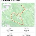 猴山岳步道健走-25.jpg