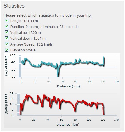 2009媽祖崇bikeGPS.jpg