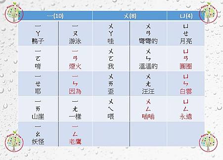 結合韻.jpg 結合韻.jpg