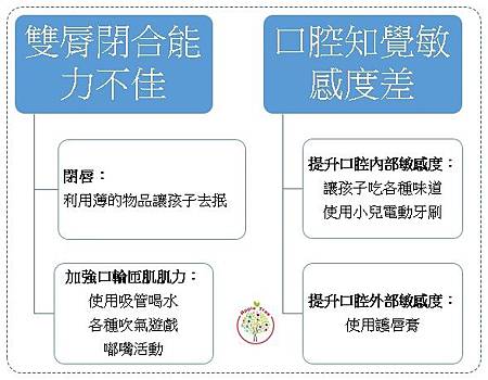 整理.jpg 整理.jpg