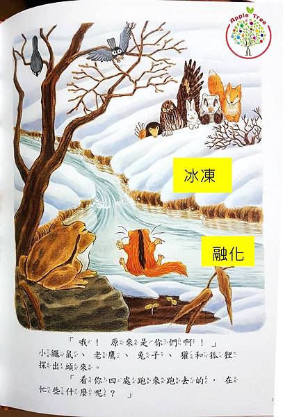 詞彙舉例.jpg 詞彙舉例.jpg