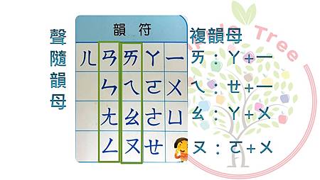 投影片5.JPG 投影片5.JPG