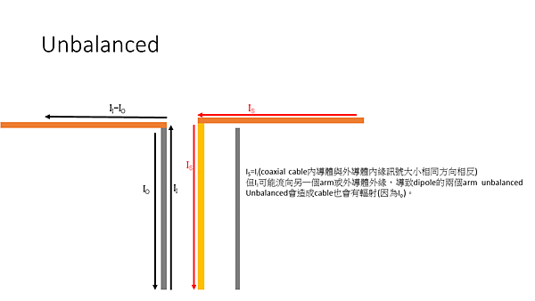 投影片2.PNG 投影片2.PNG