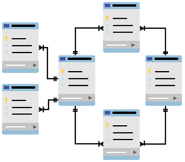 MysqlDump_Export_backup.png