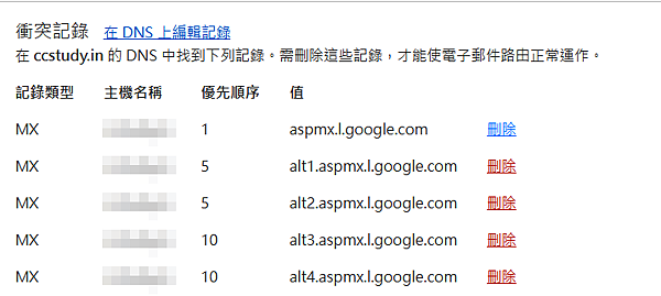 CloudFlare_Mail_old_record.png CloudFlare_Mail_old_record.png