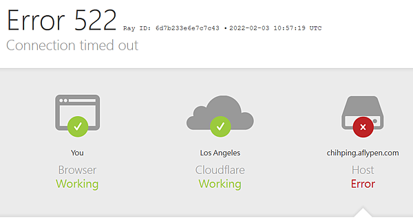 CloudFlare_LA.png CloudFlare_LA.png