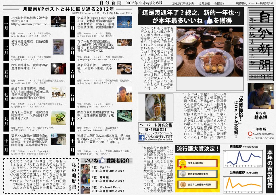 自分新聞2012