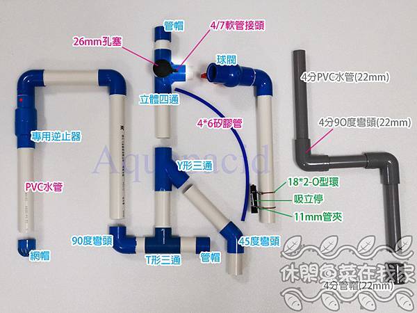 連通虹吸-材料名稱.jpg