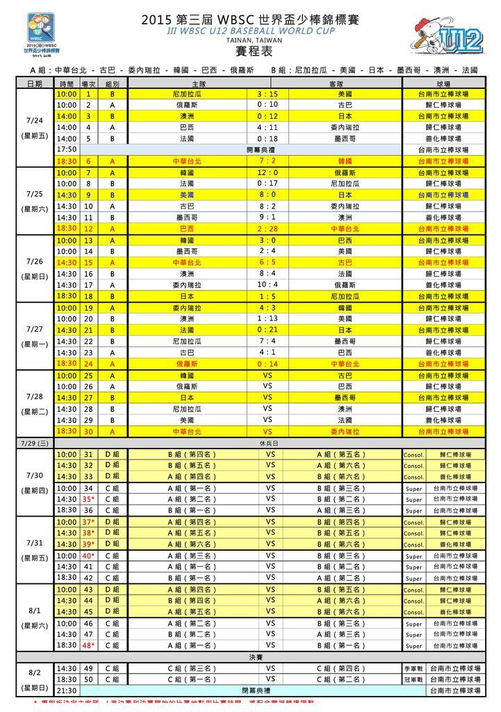 III WBSC U12－賽程表0727－3