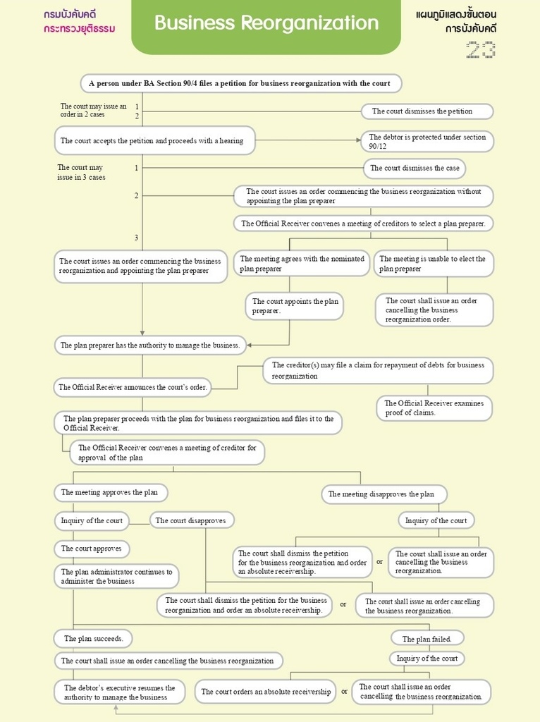 Ebook CHART_ENG_page-0011 V1.jpg