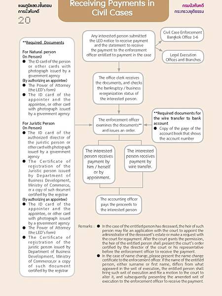 Ebook CHART_ENG_page-0008 V1.jpg